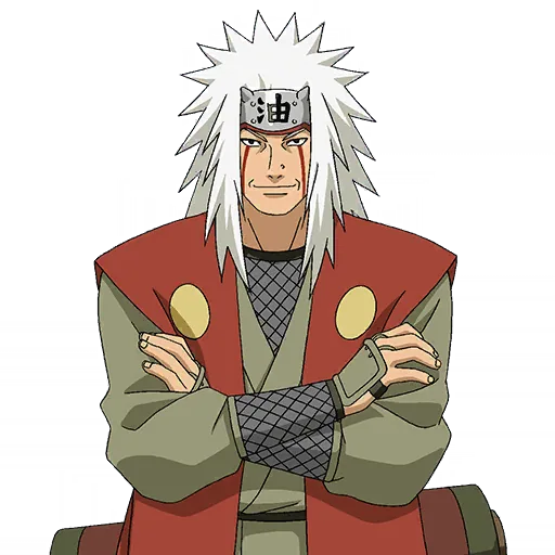 Chân dung Jiraiya