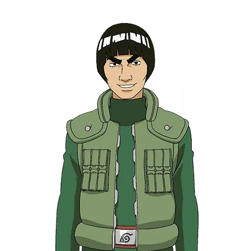 Chân dung Might Guy