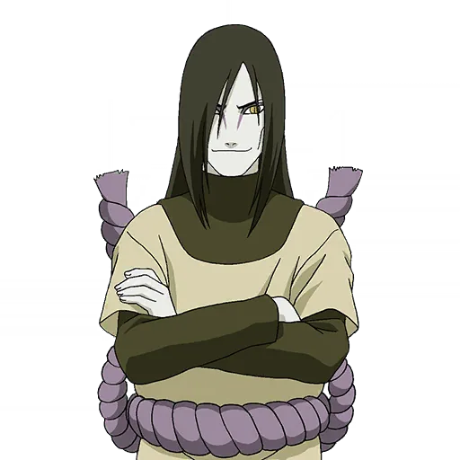 Chân dung Orochimaru