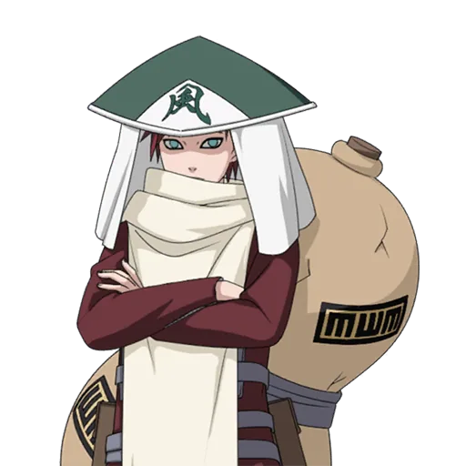 Chân dung Gaara (Kazekage)